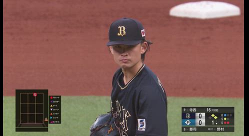 公式】北海道日本ハムファイターズ VS オリックス・バファローズ