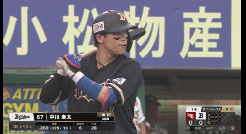 楽天モバイル 最強パーク